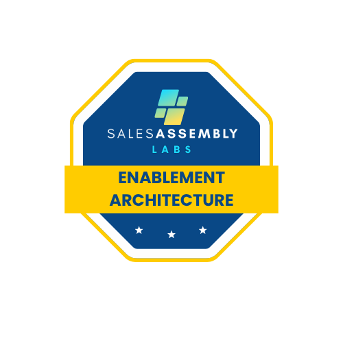 Sales Assembly Labs — Enablement Architecture